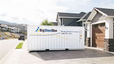 big steel box calgary|moving and storage containers Calgary.